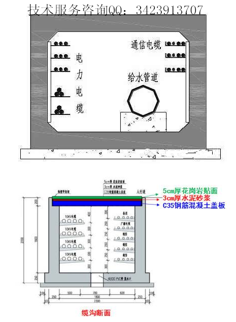 城市地下綜合管廊之電纜管道封堵